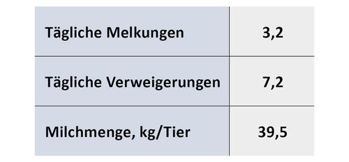 de_hws_huelsenberg_darst_rdax_500x233_75p de_hws_huelsenberg_darst_rdax_500x233_75p