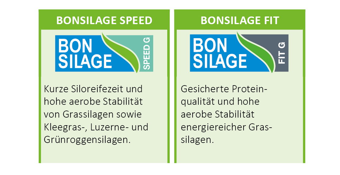 BONSILAGE SPEED i BONSILAGE FIT