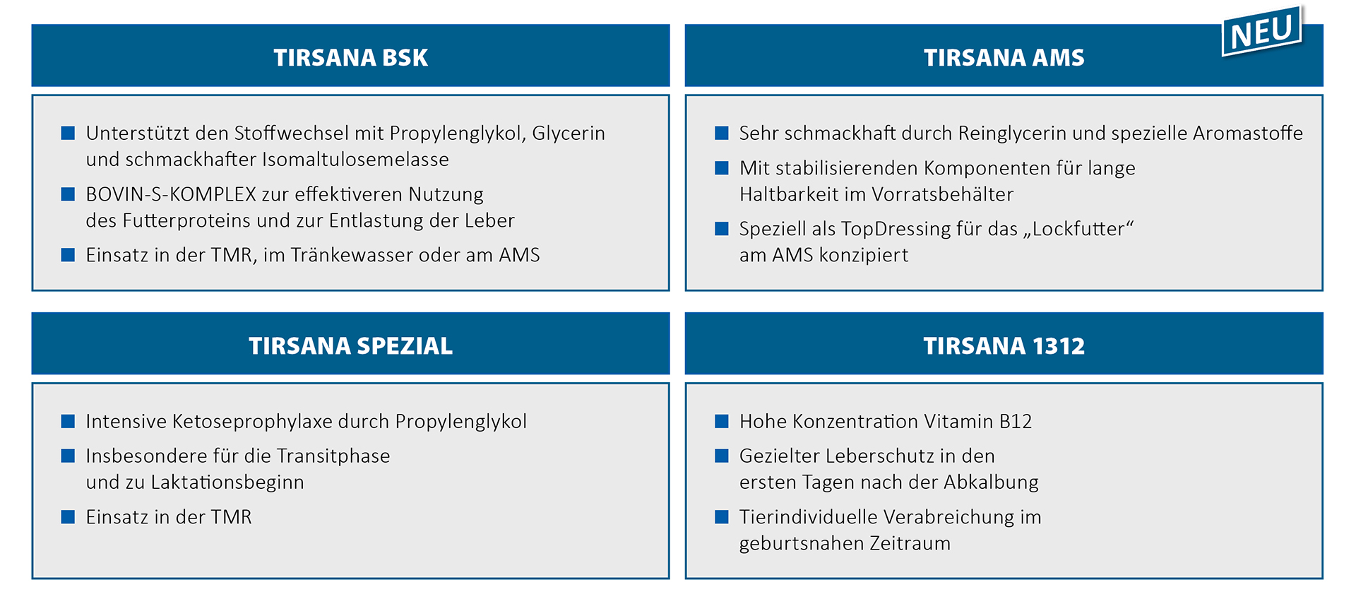 TIRSANA-program